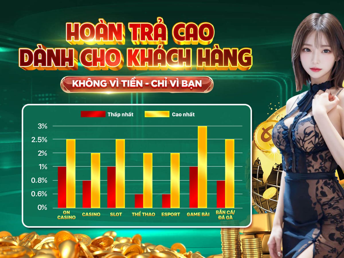 Vòng Quay May Mắn - 200 Lượt Miễn Phí promotion image